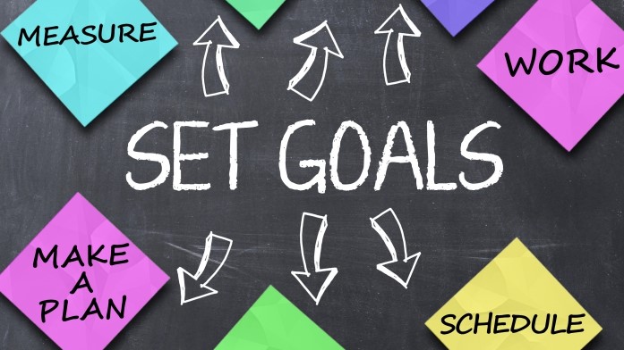 Simple Steps for Goal Setting Success